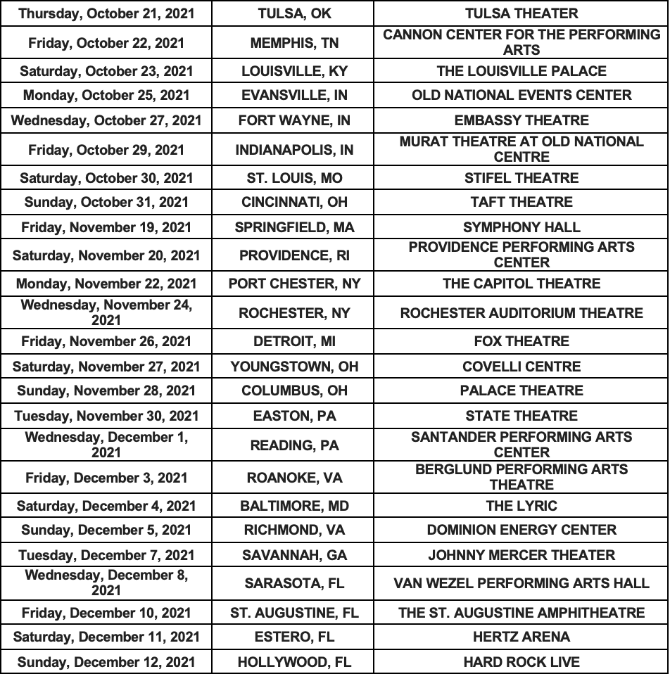 Joe Bonamassa new Fall Tour Dates 2021