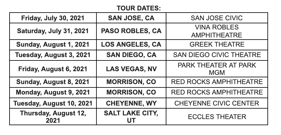 Joe Bonamassa Tour Dates